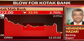 My views on the Bombay High Court decision on Kotak Mahindra Bank and its dispute with the regulator.