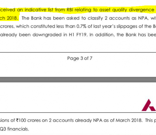Yes Bank: In the Cross Hairs of the Regulator