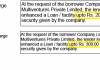 Indusind Bank: One More Disturbing Lapse of Judgment by the “Banker of the Year”