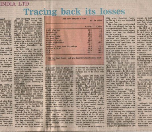 Bata India: Tracing Back Its Losses