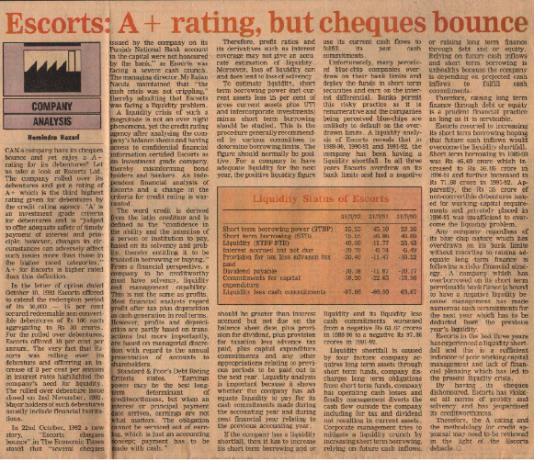 A+ Rating But Cheques Bounce