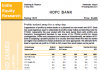 HDFC Bank: Profits Tucked Away For A Rainy Day
