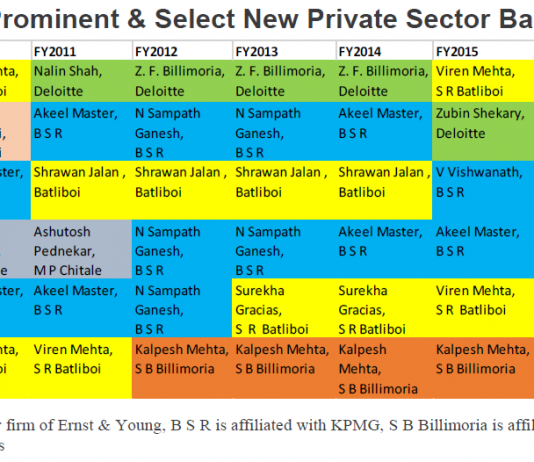 Spoke in the Merry-Go-Round?