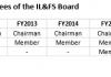 Appalling Record as IL&FS Director Ought to Disqualify Bhargava as Maruti Suzuki Chairman