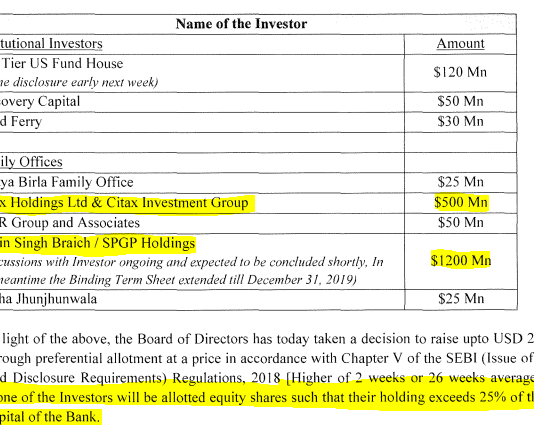 Will a Desperate RBI Allow Shadowy Investors to Take Over Yes Bank?