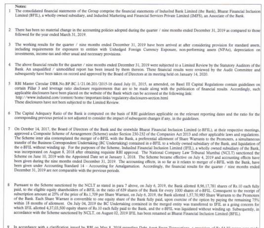 IndusInd Bank’s Charge on Shareholder Funds: Obscurity Is the Best Policy?