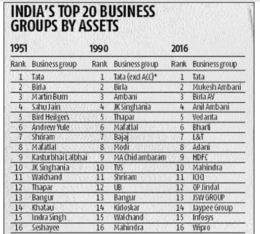 How (Not) to Fight Monopolies