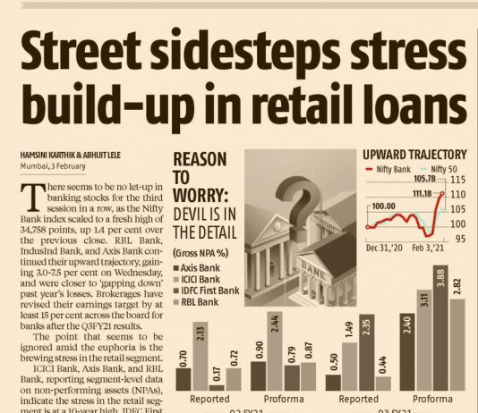 Banking stocks: Street step-siding the brewing retail-loan stress