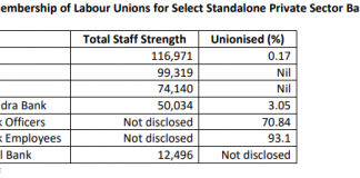 Newly Mandated Disclosures for India’s Top Corporates May Yield a Gold Mine of Information