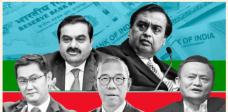 Indian tycoons surpass Chinese tech moguls in global rich list