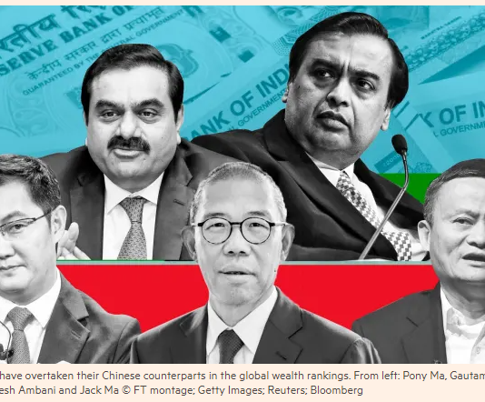 Indian tycoons surpass Chinese tech moguls in global rich list