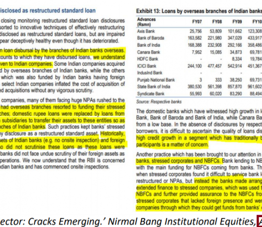 How Diversion and Layering Became a Common Modus Operandi, While the Regulator Slept