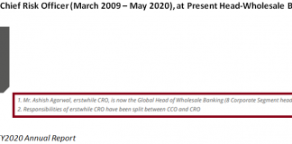 Yes Bank: Why Are the Culpable Still in Place Despite New Ownership?