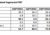 ICICI Bank’s Retail Loan Strategy: A Source of Stability or Volatility?