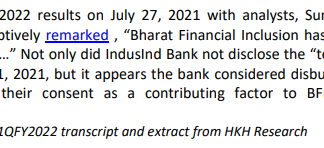 RBI, Please Probe: Is IndusInd Bank Evergreening, or Just Incompetent?