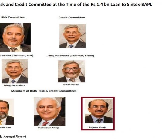 Sintex Loan Fiasco: Is RBL’s Acting CEO Fit to be a Banker, Let Alone Run a Bank?