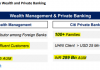 Citi’s Well-off Retail Clients May Not Travel Meekly to Axis Bank