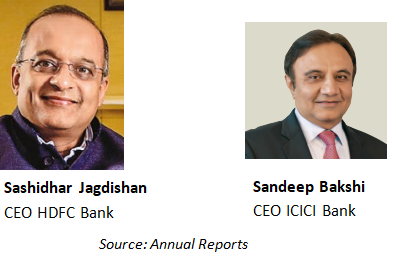 Return of the Genteel Low Profile Bankers