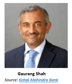 Kotak Mahindra Bank’s Response