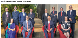 Kotak Mahindra Bank Talks of “Highest Standards of Corporate Governance”, But Avoids Telling Shareholders about Adverse SEBI Orders against Executive Director