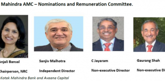 SEBI Indicts, Kotak Mahindra Promotes