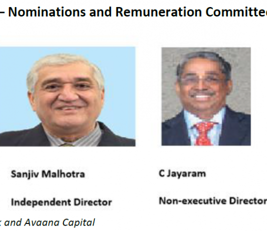 SEBI Indicts, Kotak Mahindra Promotes