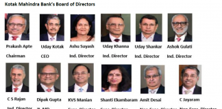 Kotak Mahindra Bank’s Employees “Acceler@te Change” by Leaving in Droves