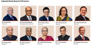 Indusind Bank: When Half the Staff Left, Why Didn’t Independent Directors Think It Worth Mentioning?