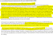 Axis Capital Reports Shares of Illiquid Unlisted Firm as ‘Held for Trading’