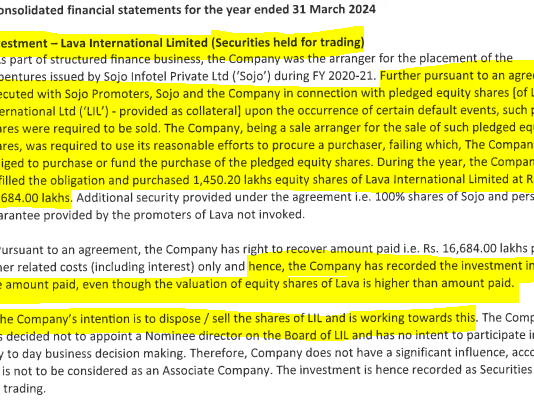 Axis Capital Reports Shares of Illiquid Unlisted Firm as ‘Held for Trading’