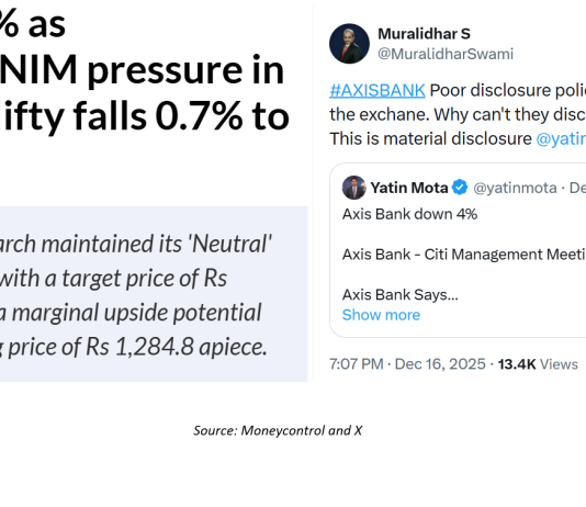 Not a Private Matter: Did Axis Bank Share Price Sensitive Information to a Select Audience?
