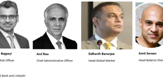 IndusInd Bank Board Protects Senior Executives Responsible for Fraud