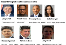 Supreme Court “Sternly Disapproves” of KAMC’s Essel Fiasco; If Heads Still Don’t Roll, Depositors May Vote With their Feet