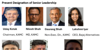 Supreme Court “Sternly Disapproves” of KAMC’s Essel Fiasco; If Heads Still Don’t Roll, Depositors May Vote With their Feet