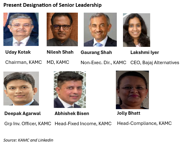 KAMC Leadership